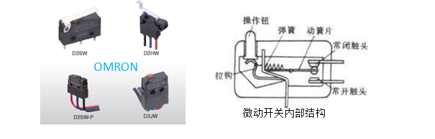超小型微動開關(guān)，歐姆龍告訴你哪些誤操作會損壞微動開關(guān)